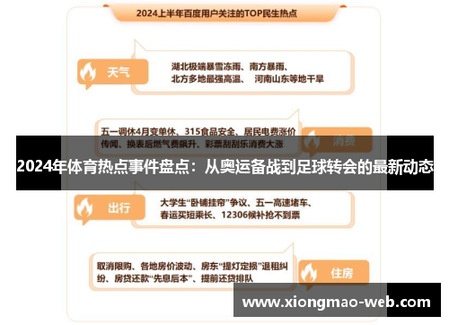 2024年体育热点事件盘点：从奥运备战到足球转会的最新动态