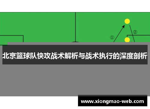 北京篮球队快攻战术解析与战术执行的深度剖析